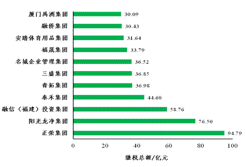 首页| Aggame游戏平台官方网站